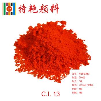 在染料行業(yè)中【有機顏料】的影響力有多高